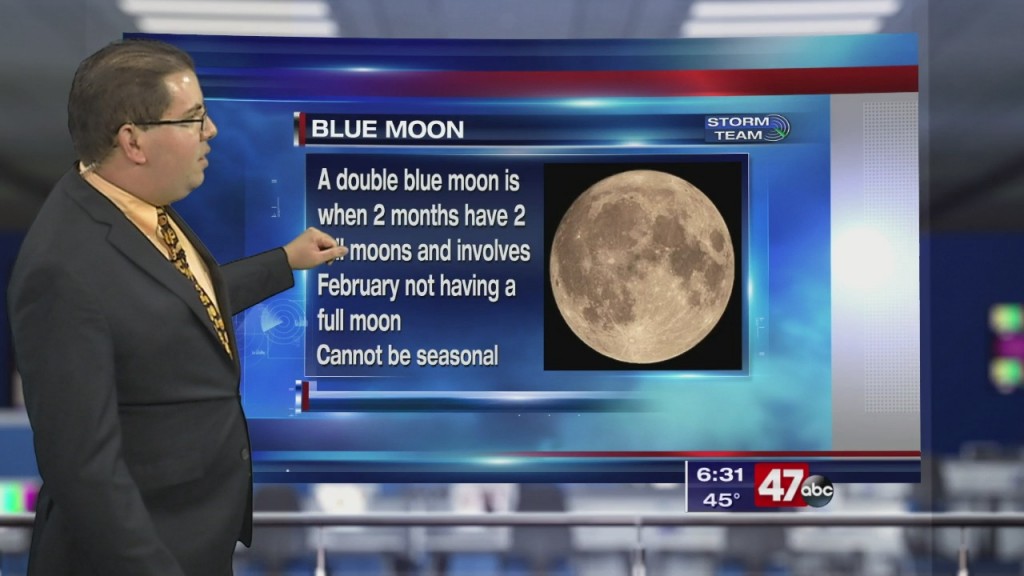 Weather Tidbits: Blue Moon