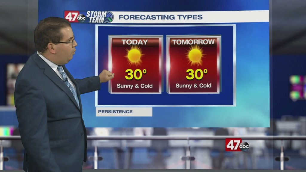 Weather Tidbits: Persistence