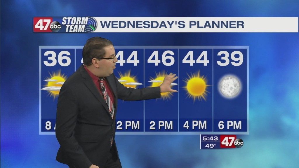 Evening Forecast Video 11.17.20
