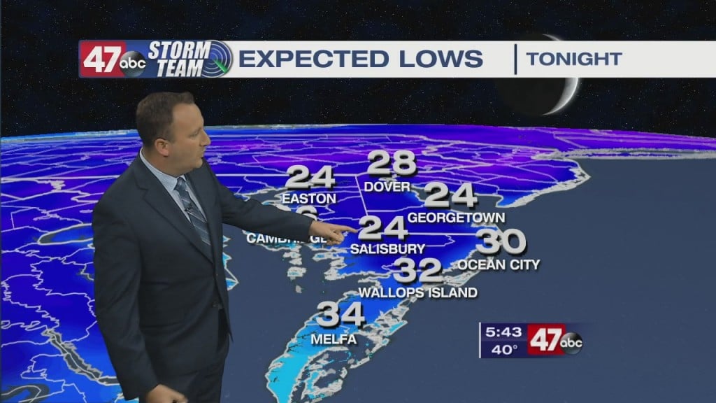 Evening Forecast Video 11.18.20