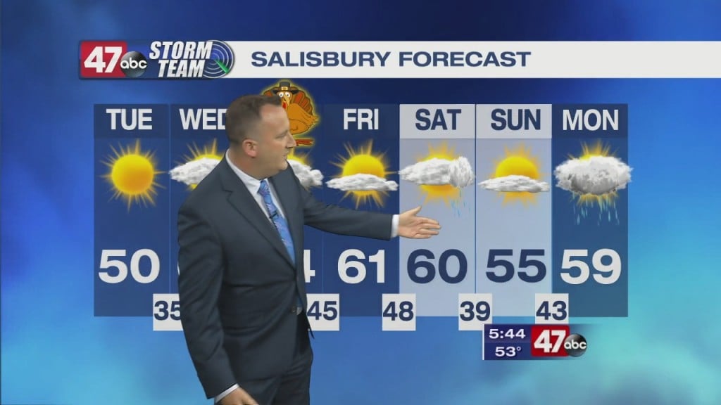 Evening Forecast Video 11.23.20