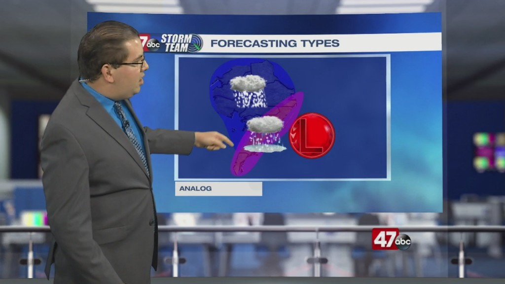 Weather Tidbits: Analog Forecasting