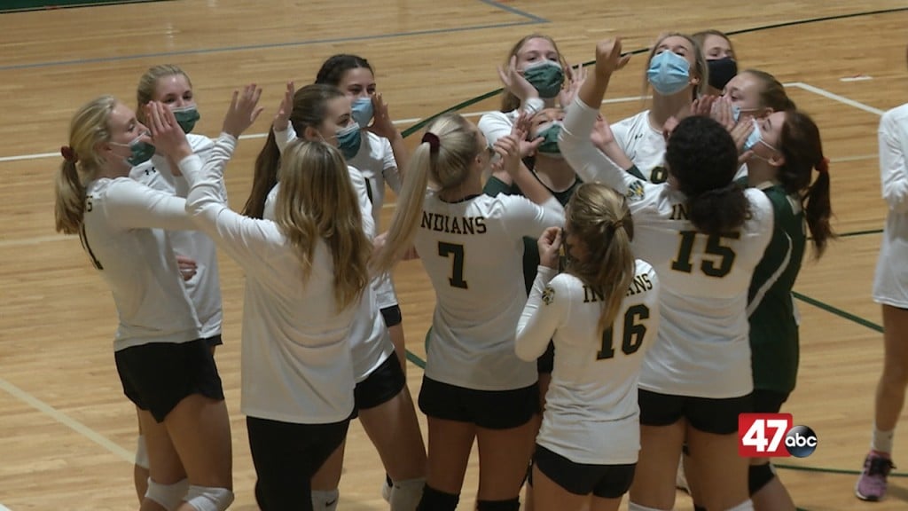 Ir Vs Concord Vb