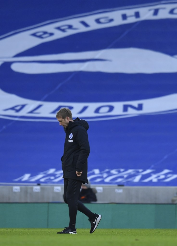 Inglaterra Liga Estadios