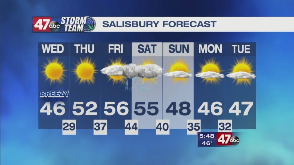 Evening Forecast Video 12.1.20