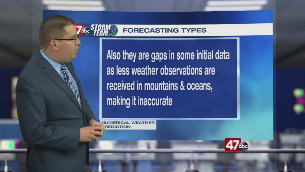 Weather Tidbits: Numerical Weather Prediction