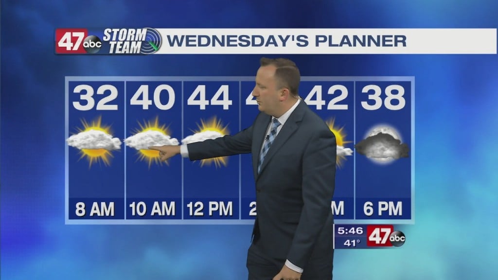 Evening Forecast Video 12.8.20