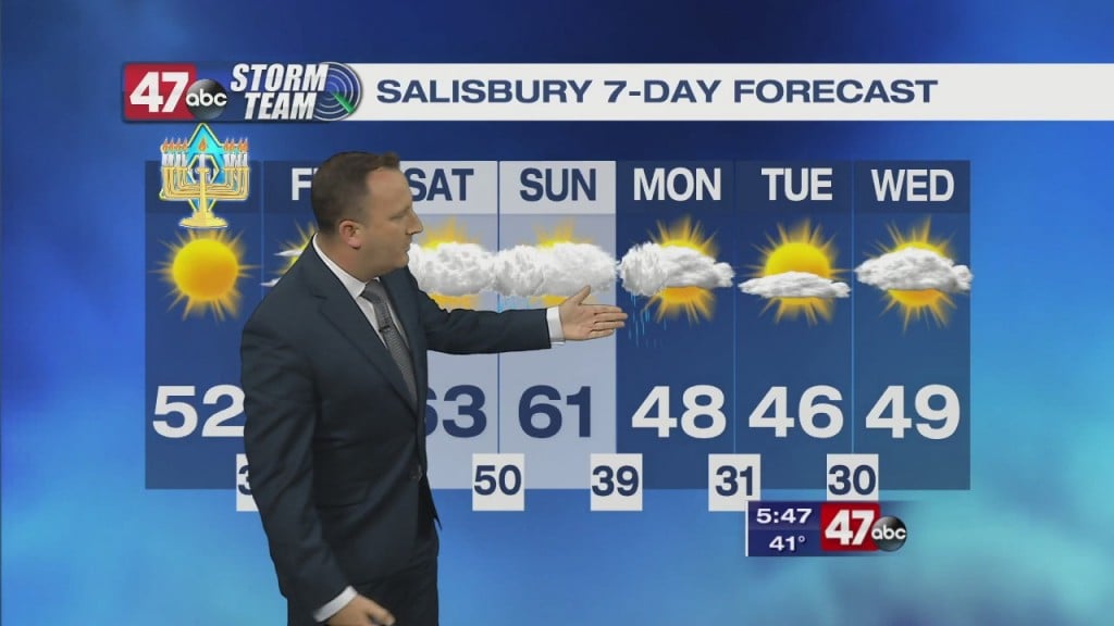 Evening Forecast Video 12.9.20