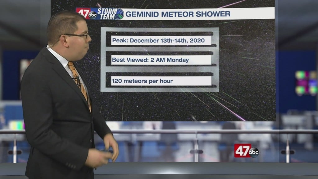 Weather Tidbits: Geminid Meteor Shower