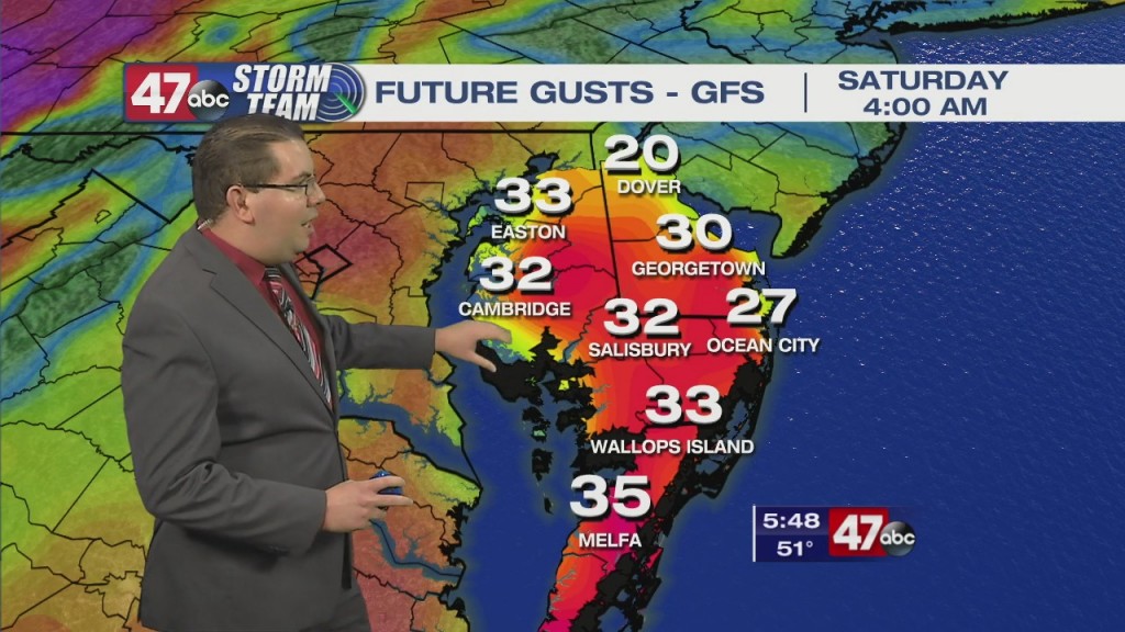 Evening Forecast Video 12.31.20