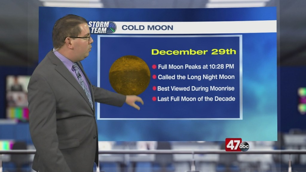 Weather Tidbits: Cold Moon