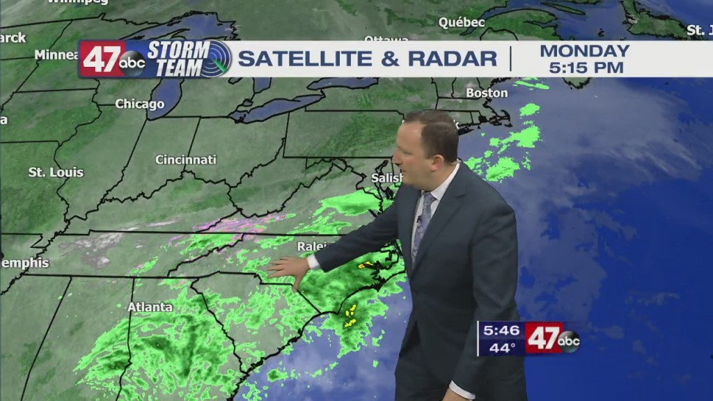 Evening Forecast Video 01.11.21