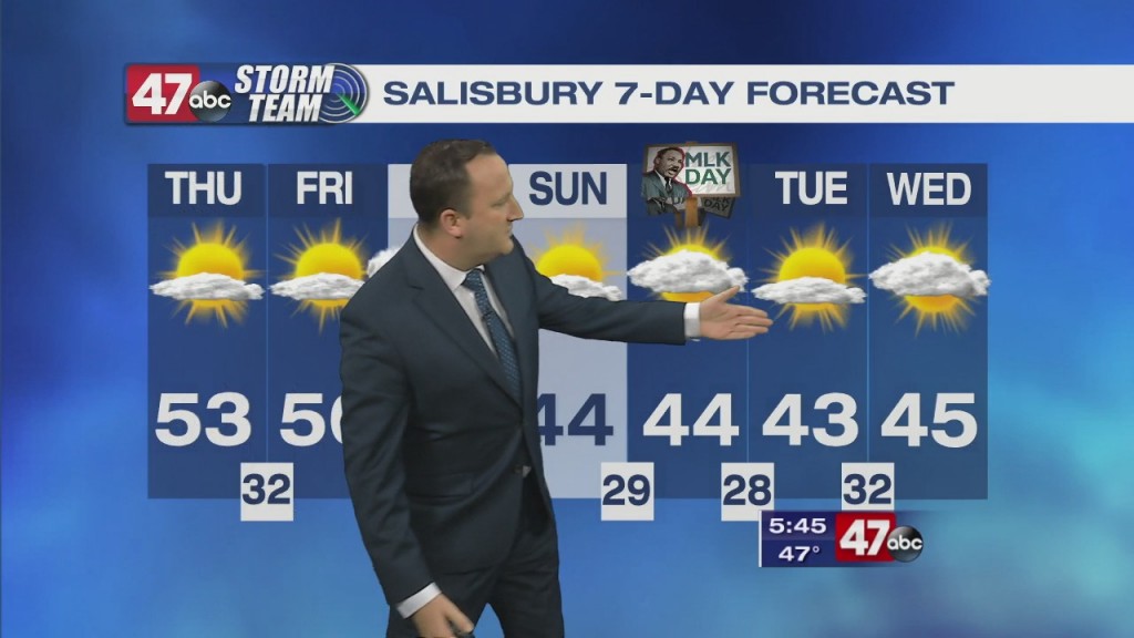 Evening Forecast Video 01.13.21