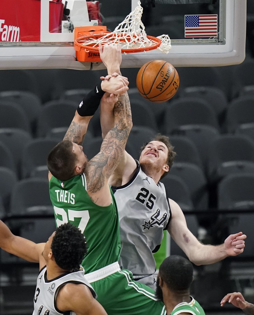 Daniel Theis, Jakob Poeltl