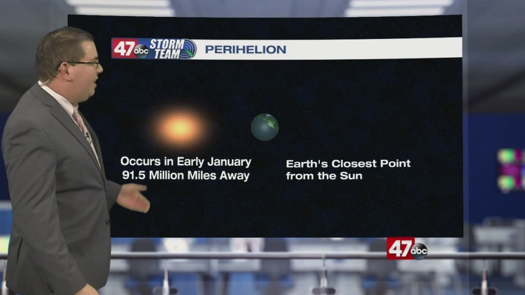 Weather Tidbits: Perihelion