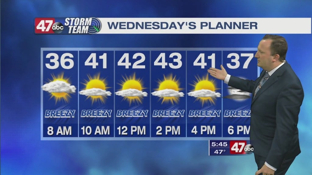 Evening Forecast Video 01.19.21