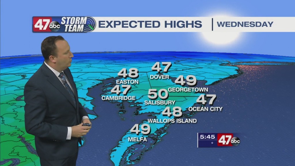 Evening Forecast Video 01.12.21