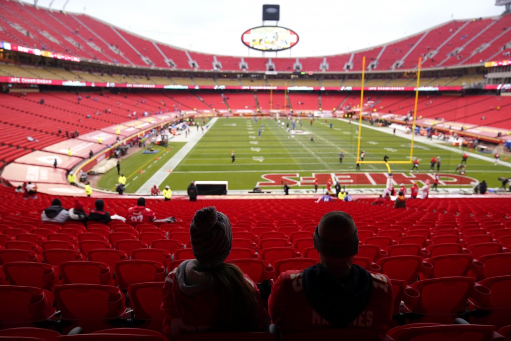 Coronavirus Finanzas