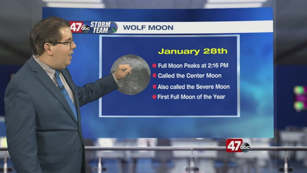 Weather Tidbits: Wolf Moon