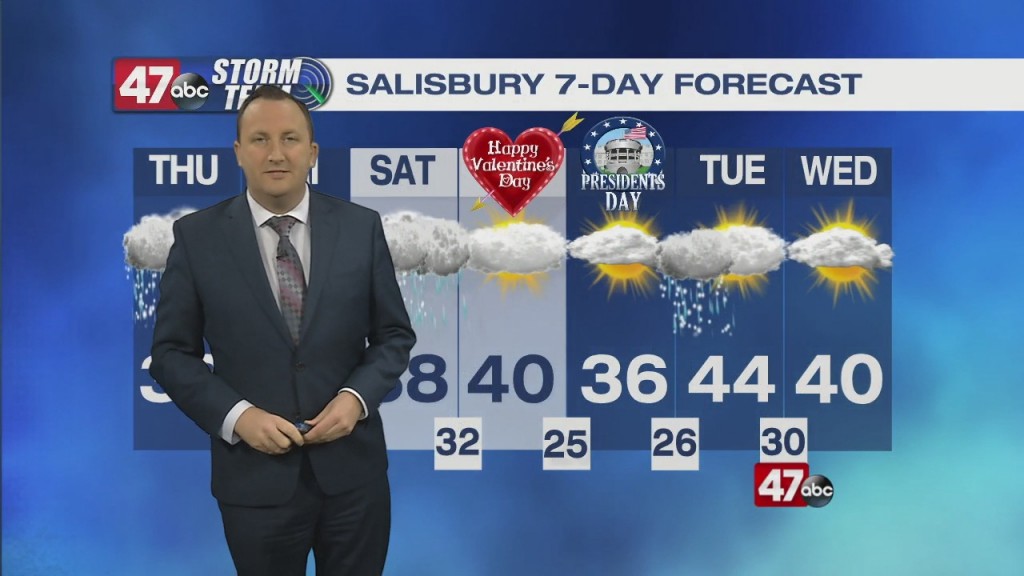 Evening Forecast Video 02.10.21