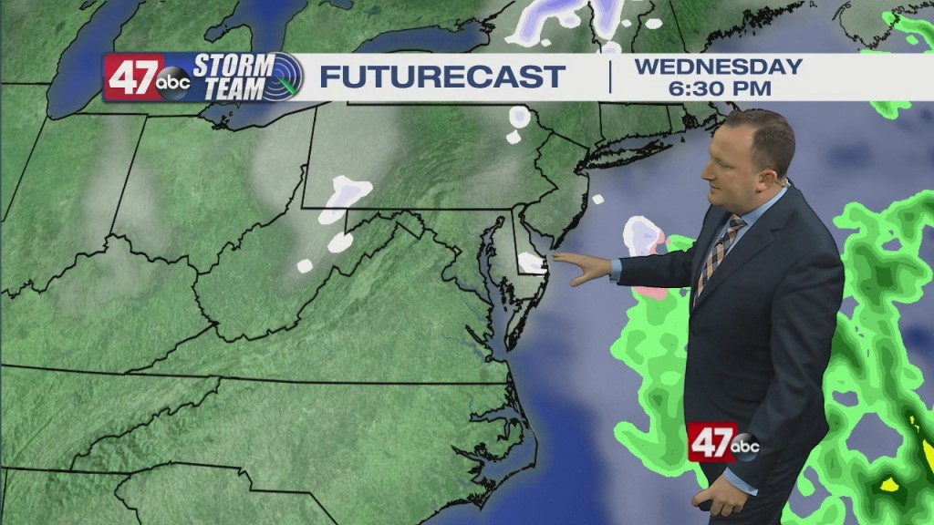 Evening Forecast Video 02.03.21