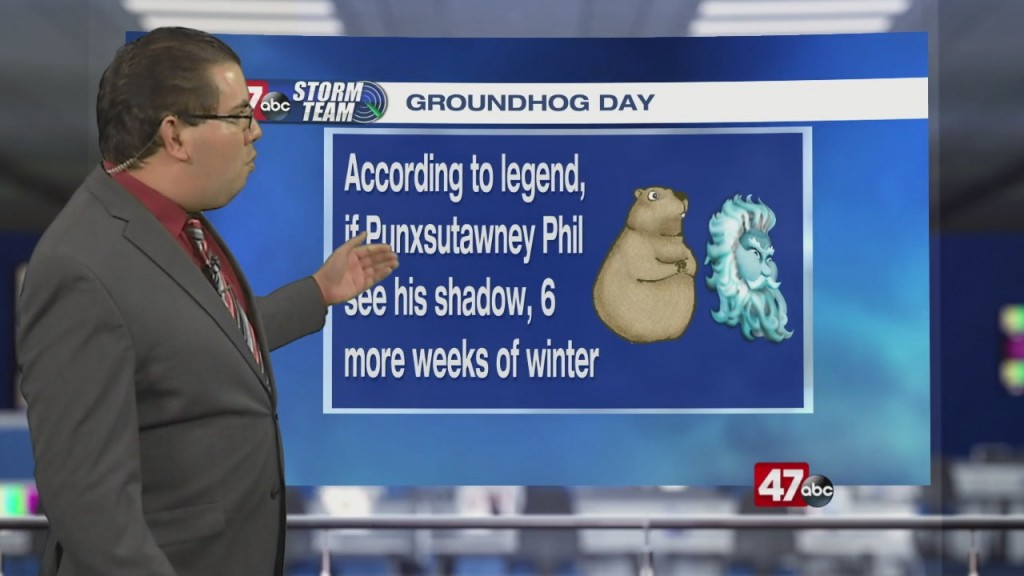Weather Tidbits: Groundhog Day
