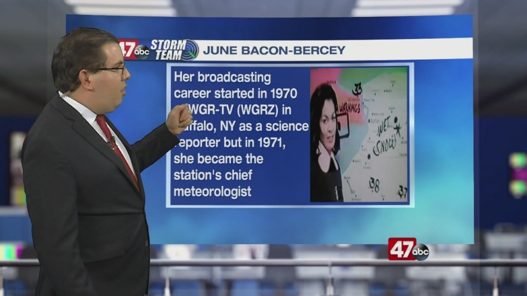 Weather Tidbits: June Bacon Bercey