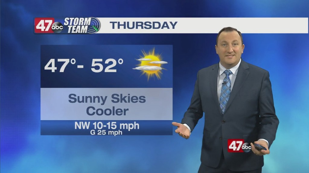 Evening Forecast Video 02.24.21