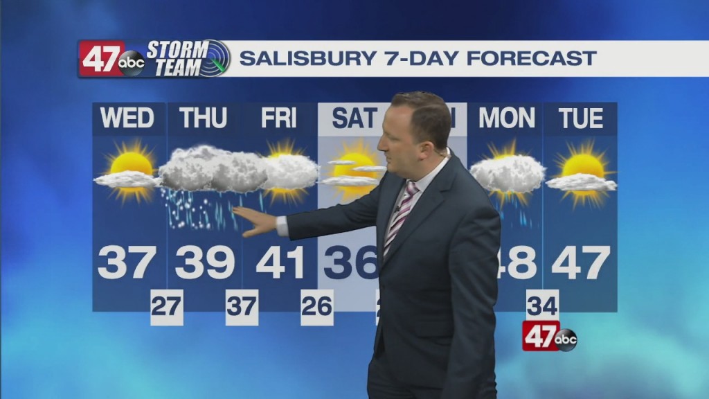 Evening Forecast Video 02.16.21