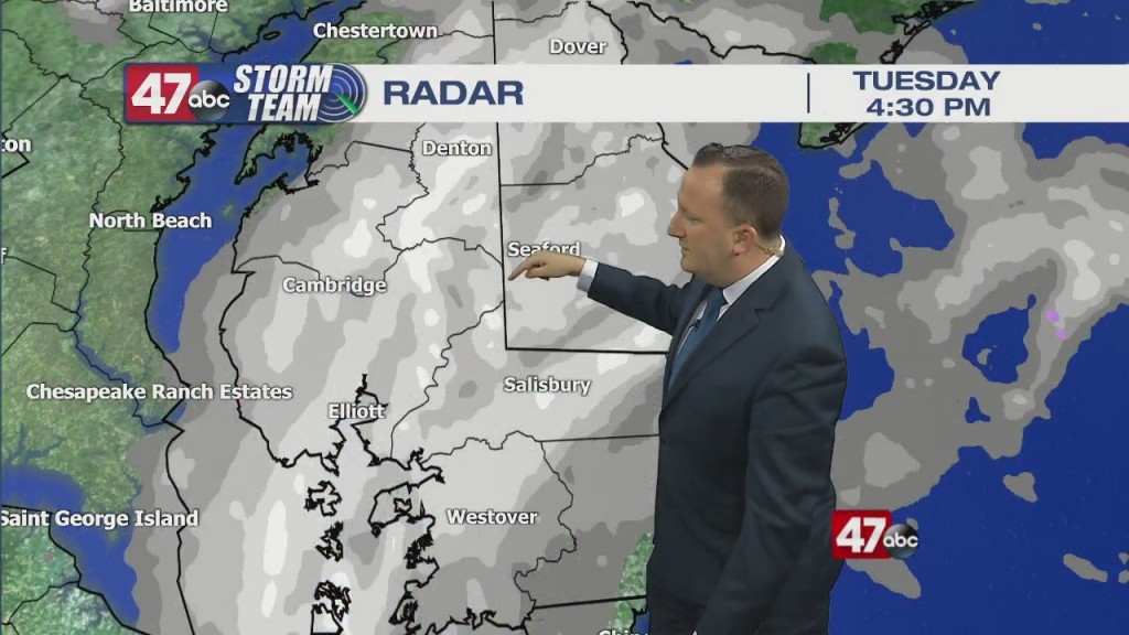 Evening Forecast Video 02.02.21
