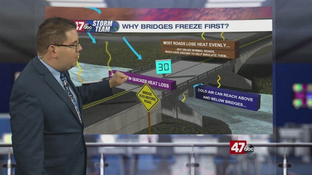 Weather Tidbits: Bridges Freeze First