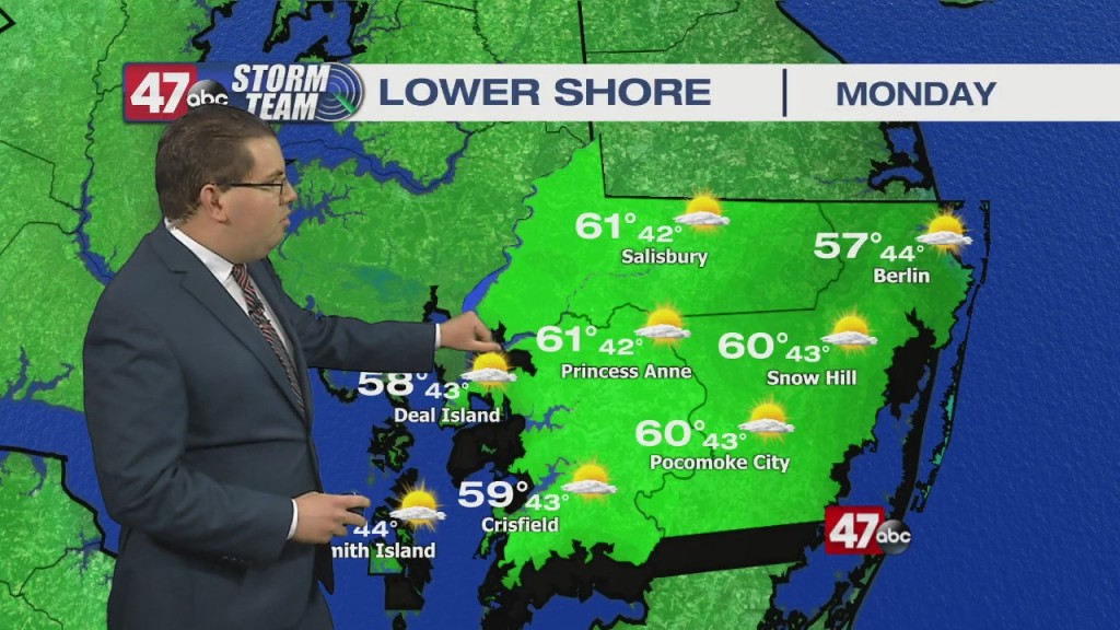 Evening Forecast Video 3.21.21