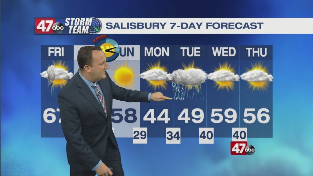 Evening Forecast Video 03.11.21