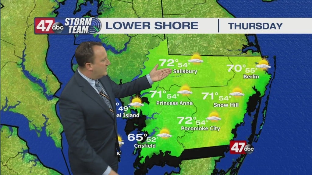 Evening Forecast Video 03.10.21