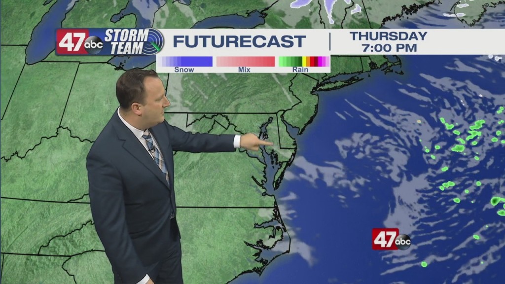 Evening Forecast Video 03.03.21