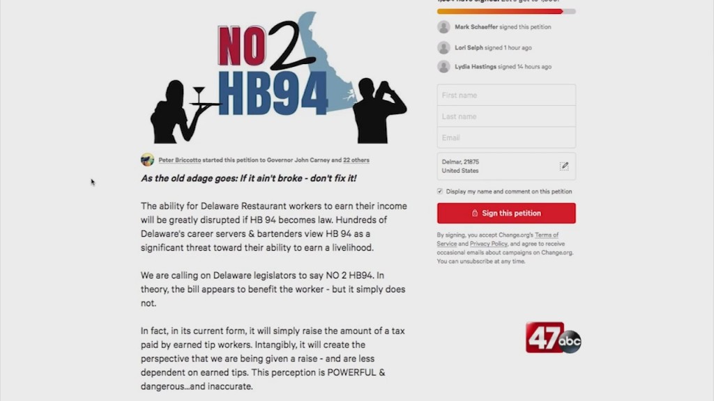 No 2 Hb94" Petition