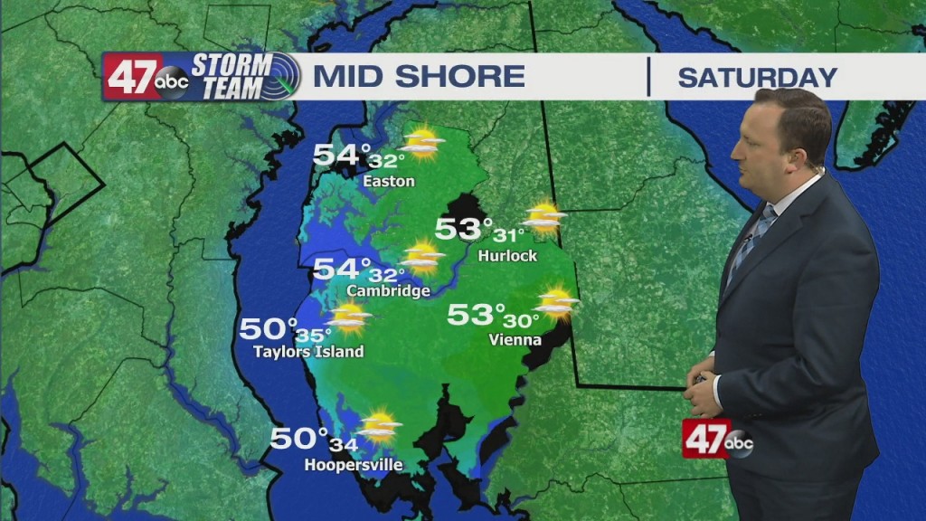 Evening Forecast Video 03.19.21