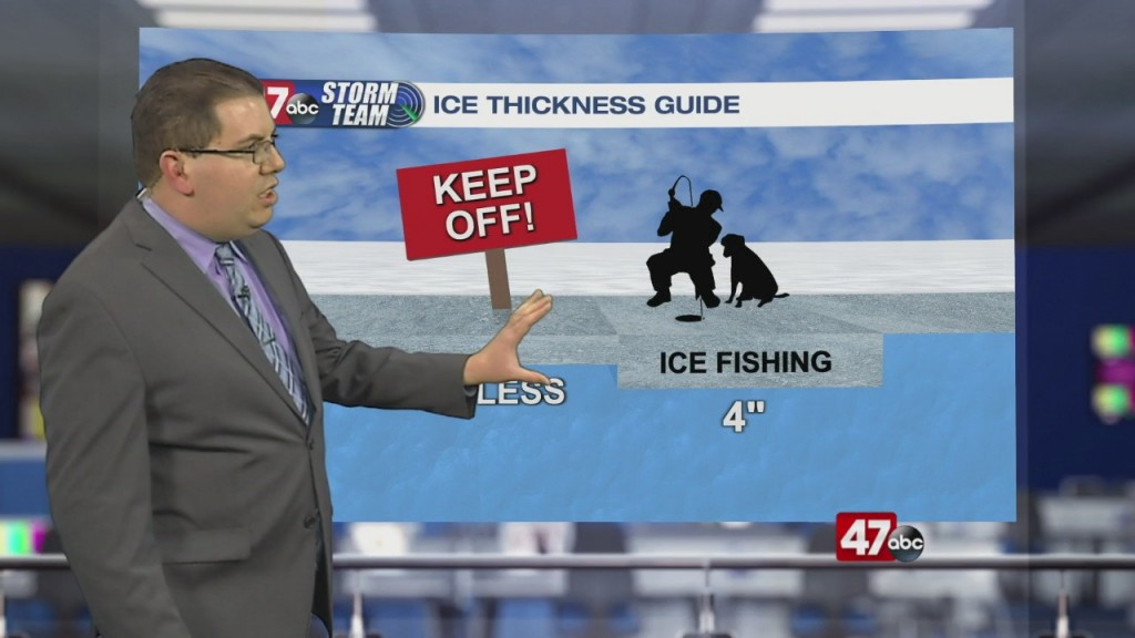 Weather Tidbits: Ice Thickness