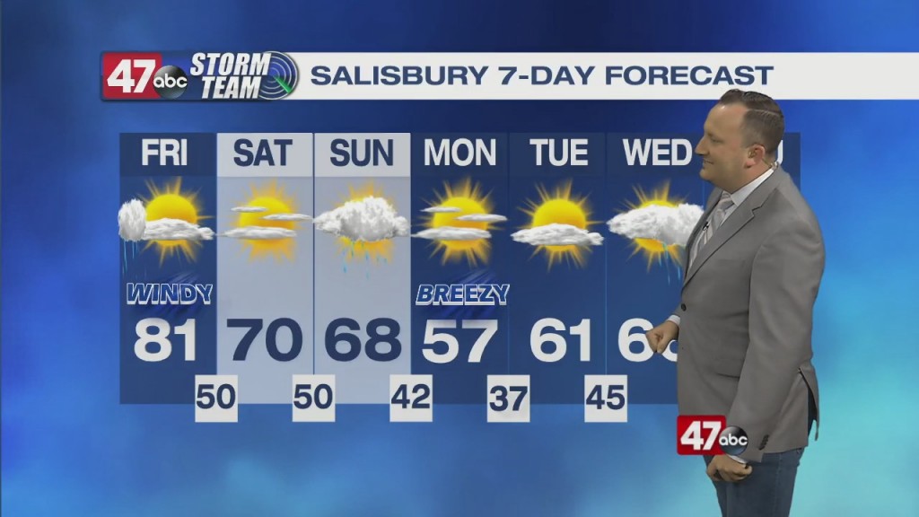 Evening Forecast Video 03.25.21