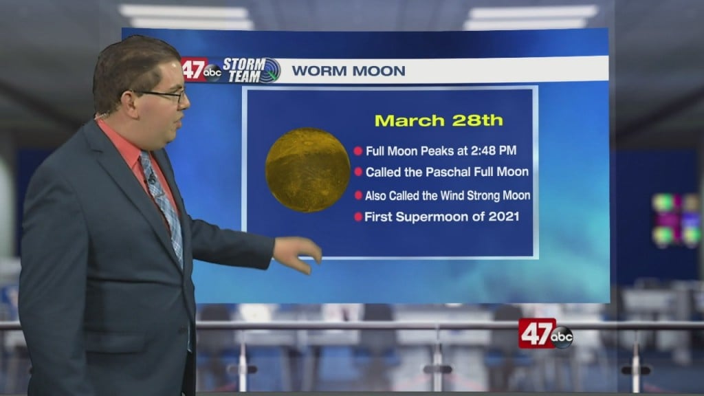 Weather Tidbits: Worm Moon