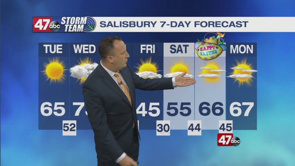 Evening Forecast Video 03.29.21