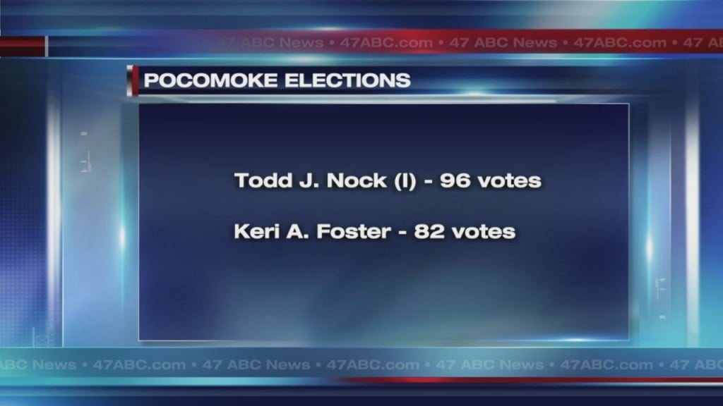 Pokomoke Election