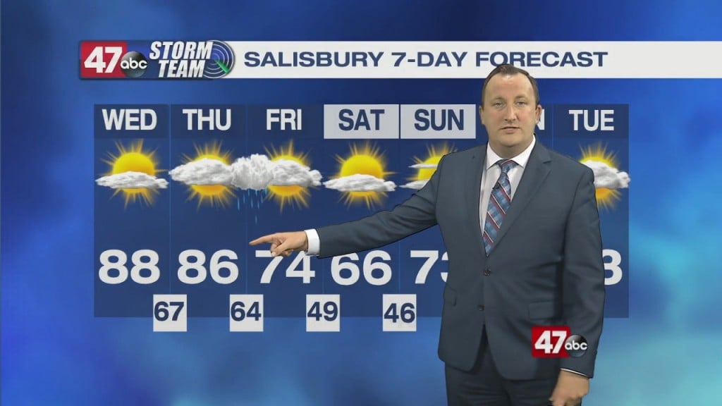 Evening Forecast Video 04.27.21