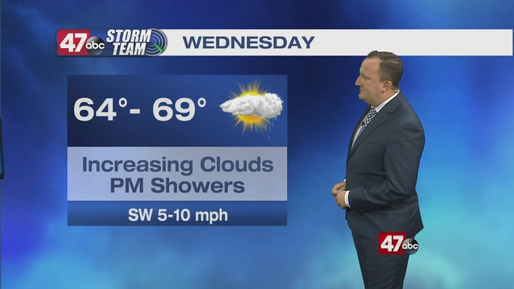 Evening Forecast Video 04.13.21