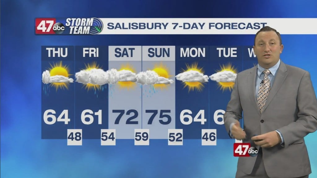 Evening Forecast Video 04.07.21
