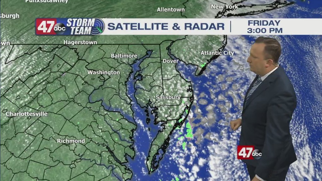 Evening Forecast Video 04.02.21