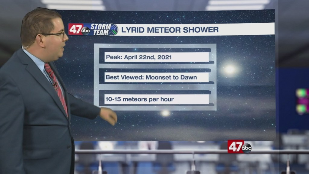 Weather Tidbits: Lyrid Meteor Shower