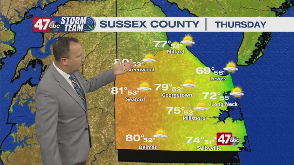Evening Forecast Video 05.19.21