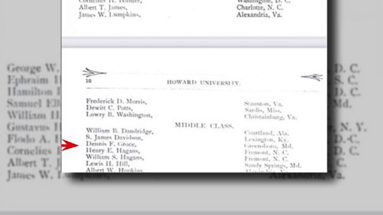 The Brightside History of Dennis F. Groce 47abc