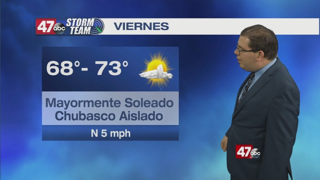 El Tiempo 5.13.21